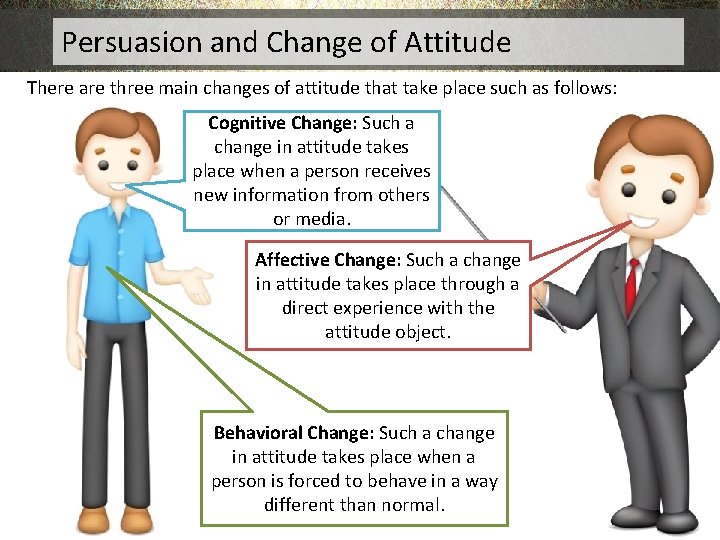 Persuasion and Change of Attitude There are three main changes of attitude that take