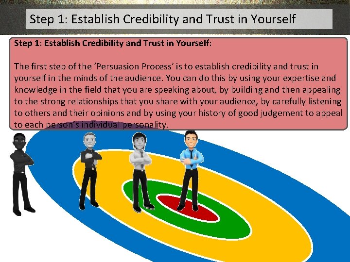 Step 1: Establish Credibility and Trust in Yourself: The first step of the ‘Persuasion