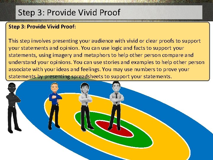 Step 3: Provide Vivid Proof: This step involves presenting your audience with vivid or