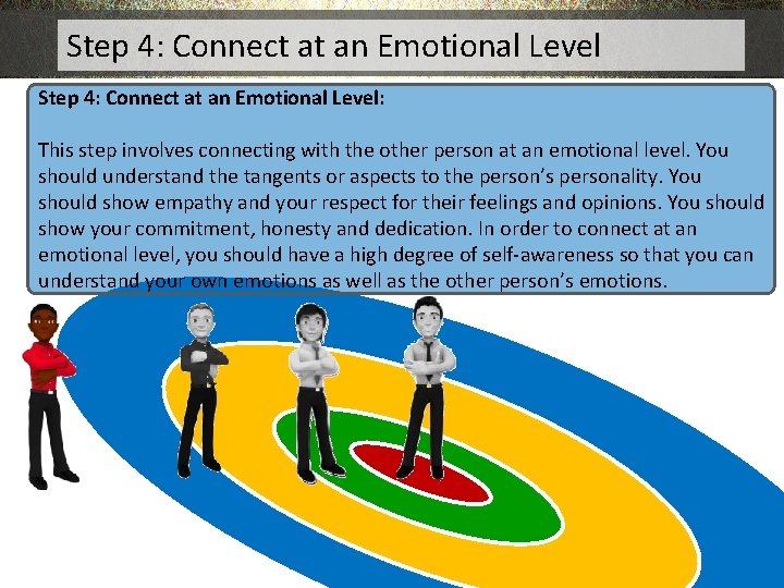 Step 4: Connect at an Emotional Level: This step involves connecting with the other