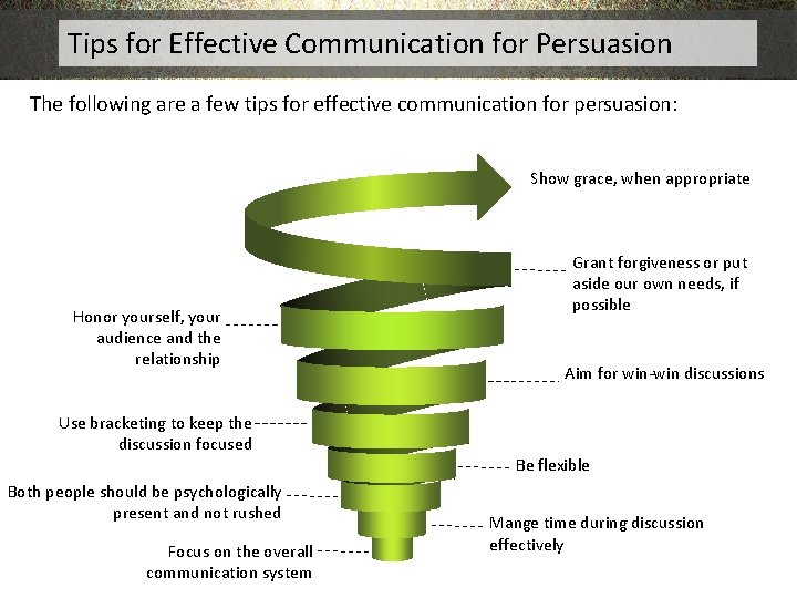 Tips for Effective Communication for Persuasion The following are a few tips for effective