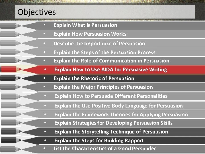 Objectives • Explain What is Persuasion • Explain How Persuasion Works • Describe the