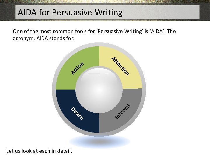 AIDA for Persuasive Writing One of the most common tools for ‘Persuasive Writing’ is
