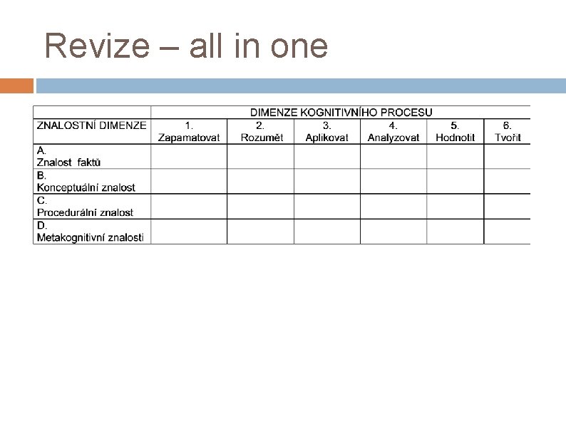 Revize – all in one 