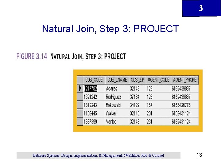 3 Natural Join, Step 3: PROJECT Database Systems: Design, Implementation, & Management, 6 th 3 Natural Join, Step 3: PROJECT Database Systems: Design, Implementation, & Management, 6 th