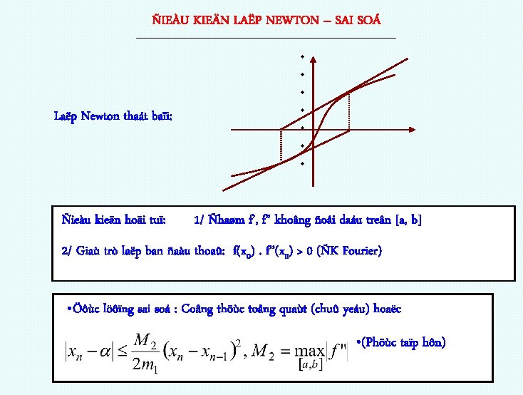 ÑIEÀU KIEÄN LAËP NEWTON – SAI SOÁ -------------------------------------------------------------- Laëp Newton thaát baïi: Ñieàu kieän