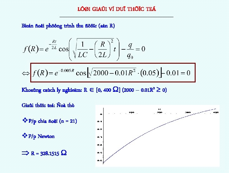 LÔØI GIAÛI VÍ DUÏ THÖÏC TEÁ -------------------------------------------------------------- Bieán ñoåi phöông trình thu ñöôïc (aån