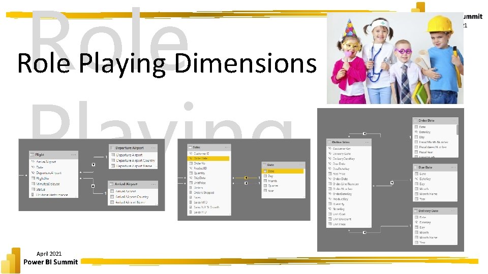 Role Playing Dimensions April 2021 