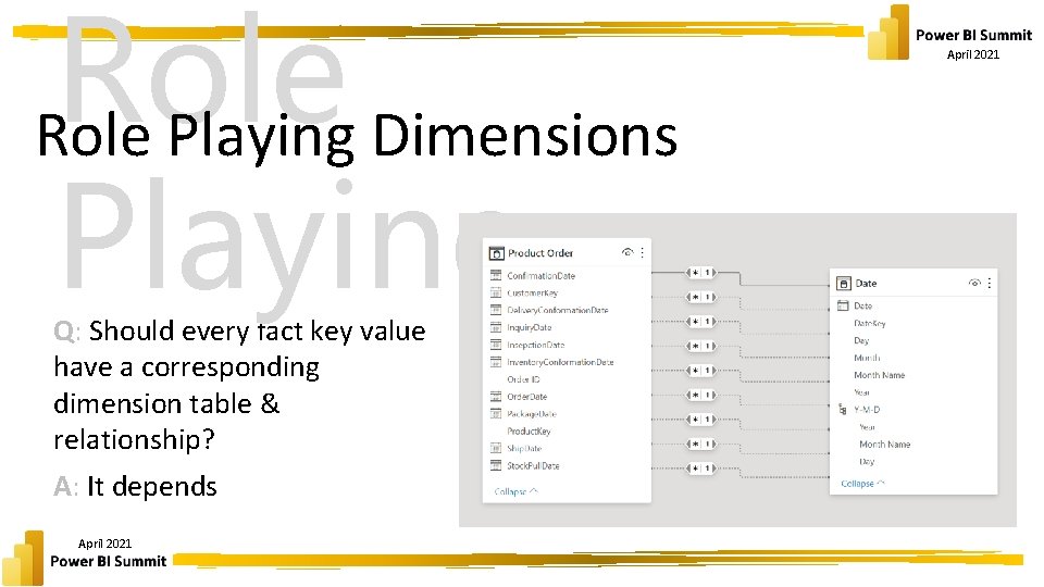 Role Playing Dimensions Playing Q: Should every fact key value have a corresponding dimension