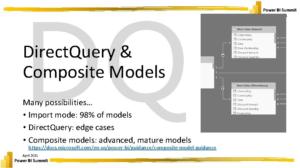 DQ Direct. Query & Composite Models Many possibilities… • Import mode: 98% of models