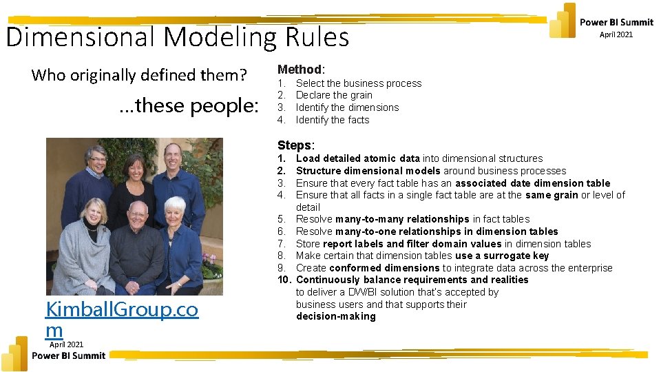 Dimensional Modeling Rules Who originally defined them? …these people: April 2021 Method: 1. 2.