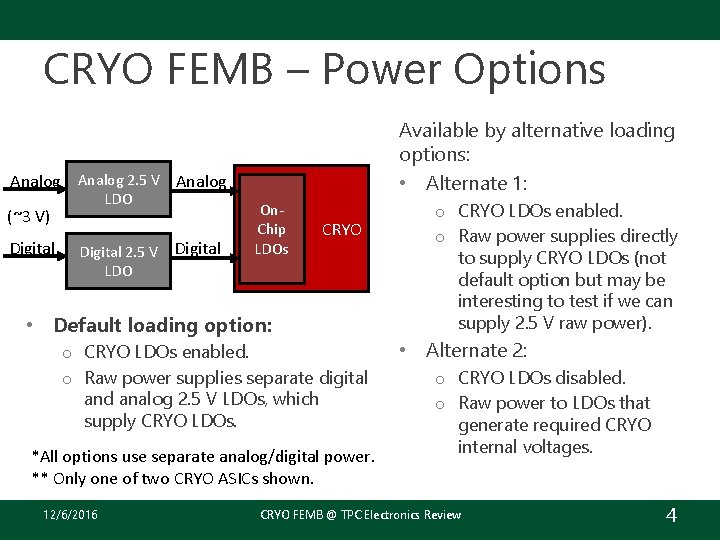 CRYO FEMB – Power Options Available by alternative loading options: • Alternate 1: Analog