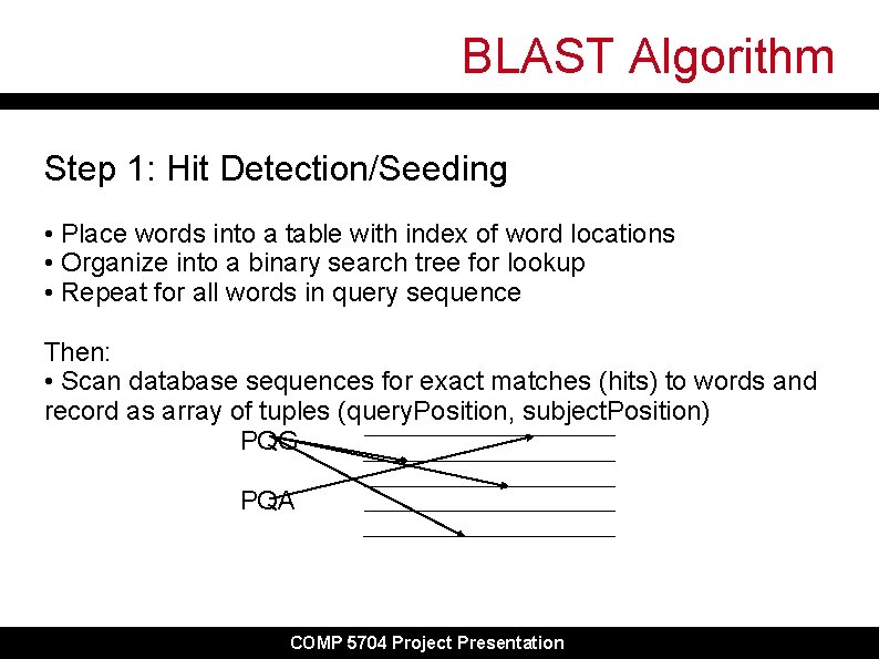 BLAST Algorithm Step 1: Hit Detection/Seeding • Place words into a table with index BLAST Algorithm Step 1: Hit Detection/Seeding • Place words into a table with index