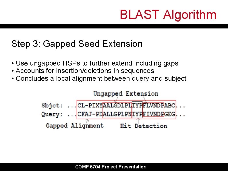 BLAST Algorithm Step 3: Gapped Seed Extension • Use ungapped HSPs to further extend BLAST Algorithm Step 3: Gapped Seed Extension • Use ungapped HSPs to further extend