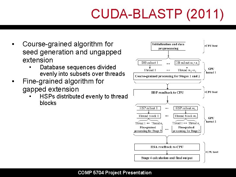 CUDA-BLASTP (2011) • Course-grained algorithm for seed generation and ungapped extension • • Database CUDA-BLASTP (2011) • Course-grained algorithm for seed generation and ungapped extension • • Database