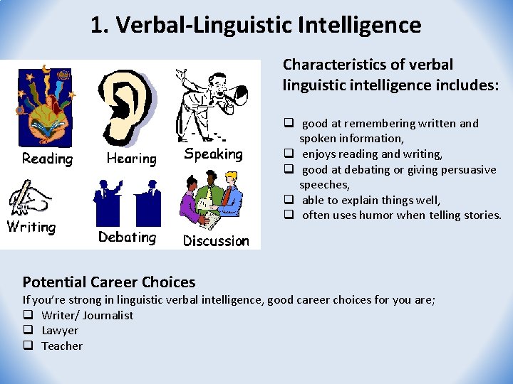 1. Verbal-Linguistic Intelligence Characteristics of verbal linguistic intelligence includes: q good at remembering written