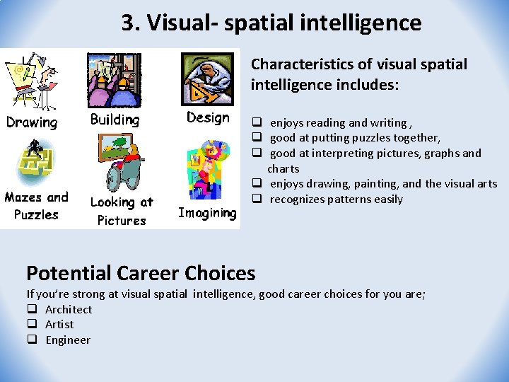 3. Visual- spatial intelligence Characteristics of visual spatial intelligence includes: q enjoys reading and