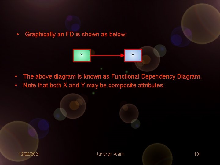 • Graphically an FD is shown as below: • The above diagram is • Graphically an FD is shown as below: • The above diagram is