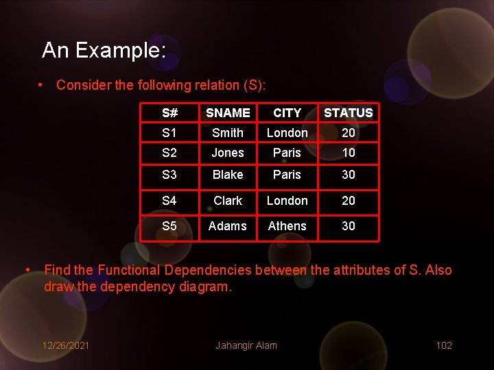 An Example: • Consider the following relation (S): S# SNAME CITY STATUS S 1 An Example: • Consider the following relation (S): S# SNAME CITY STATUS S 1
