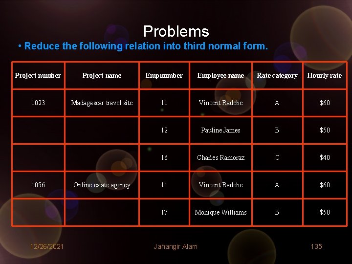Problems • Reduce the following relation into third normal form. Project number Project name Problems • Reduce the following relation into third normal form. Project number Project name