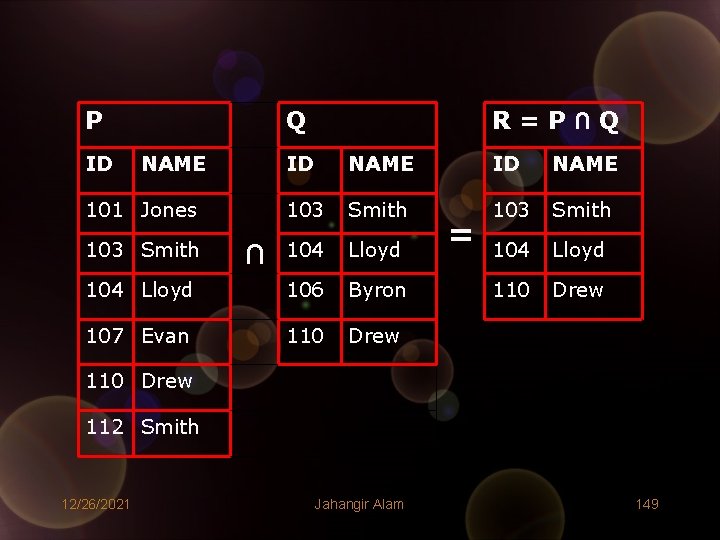 P ID Q NAME R=P∩Q ID NAME 101 Jones 103 Smith 104 Lloyd 106 P ID Q NAME R=P∩Q ID NAME 101 Jones 103 Smith 104 Lloyd 106
