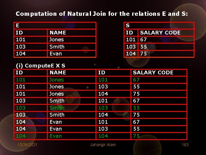 Computation of Natural Join for the relations E and S: E ID 101 103 Computation of Natural Join for the relations E and S: E ID 101 103