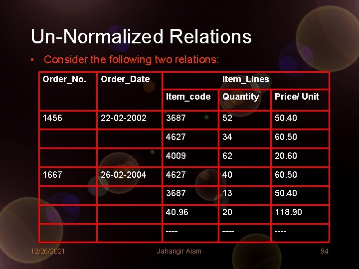 Un-Normalized Relations • Consider the following two relations: Order_No. 1456 1667 12/26/2021 Order_Date 22 Un-Normalized Relations • Consider the following two relations: Order_No. 1456 1667 12/26/2021 Order_Date 22
