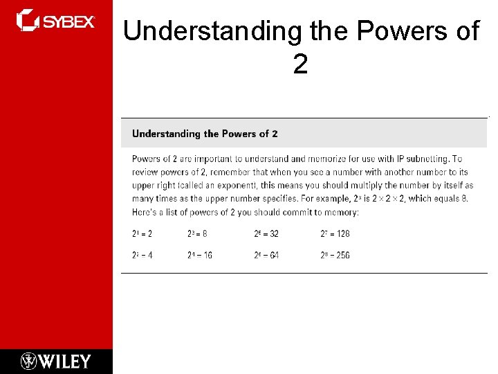 Understanding the Powers of 2 