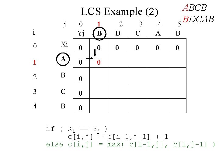 LCS Example (2) j i ABCB BDCAB 5 0 Yj 1 B 2 D