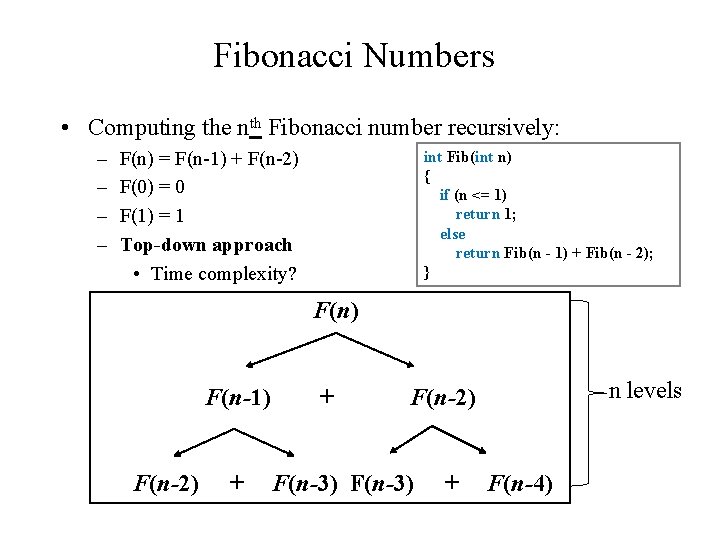 Fibonacci Numbers • Computing the nth Fibonacci number recursively: – – F(n) = F(n-1)