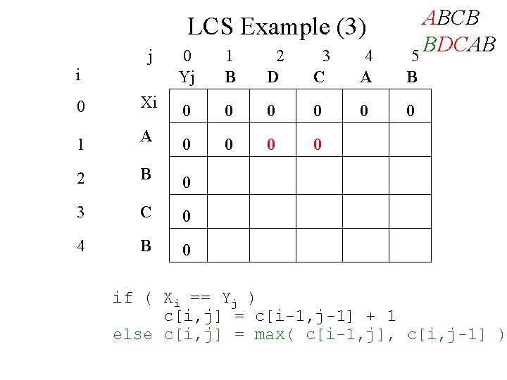 LCS Example (3) j i ABCB BDCAB 5 0 Yj 1 B 2 D