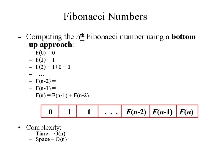 Fibonacci Numbers – Computing the nth Fibonacci number using a bottom -up approach: –