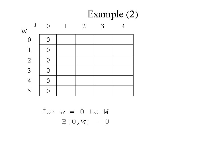 Example (2) i W 0 0 0 1 2 3 4 5 0 0 Example (2) i W 0 0 0 1 2 3 4 5 0 0