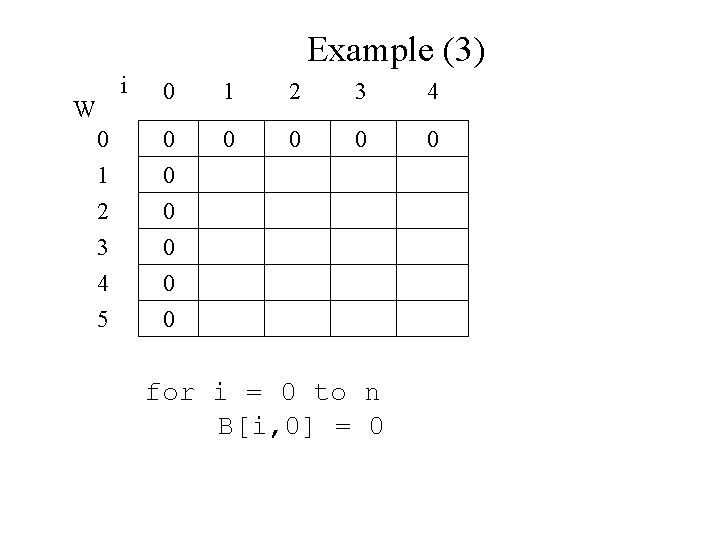 Example (3) i 0 1 2 3 4 0 0 0 1 2 3