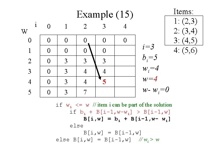 Example (15) i 0 1 2 3 4 0 0 0 1 2 3