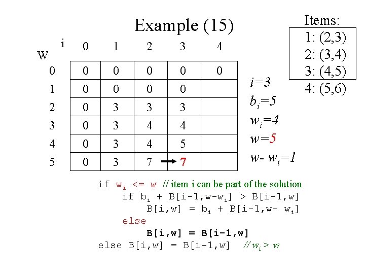 Example (15) i 0 1 2 3 4 0 0 0 1 2 3