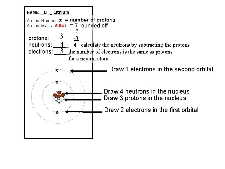 NAME: _ Li , _ Lithium Atomic Number: 3 = Atomic Mass: 6. 941