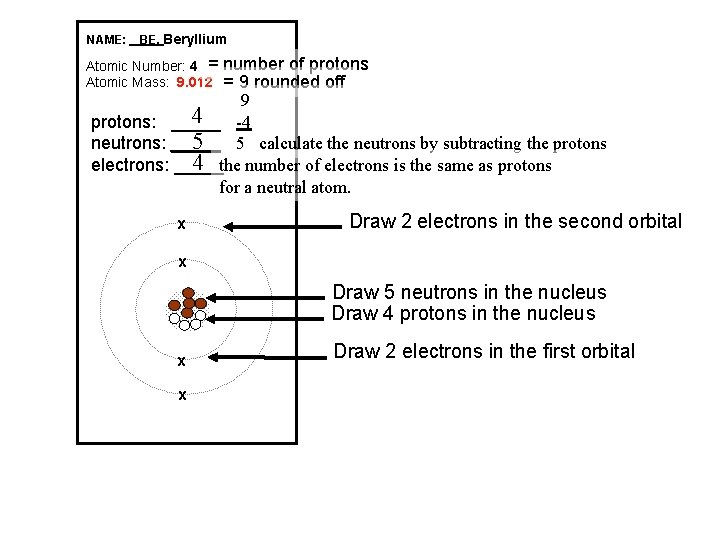 NAME: _ BE, Beryllium Atomic Number: 4 = Atomic Mass: 9. 012 number of
