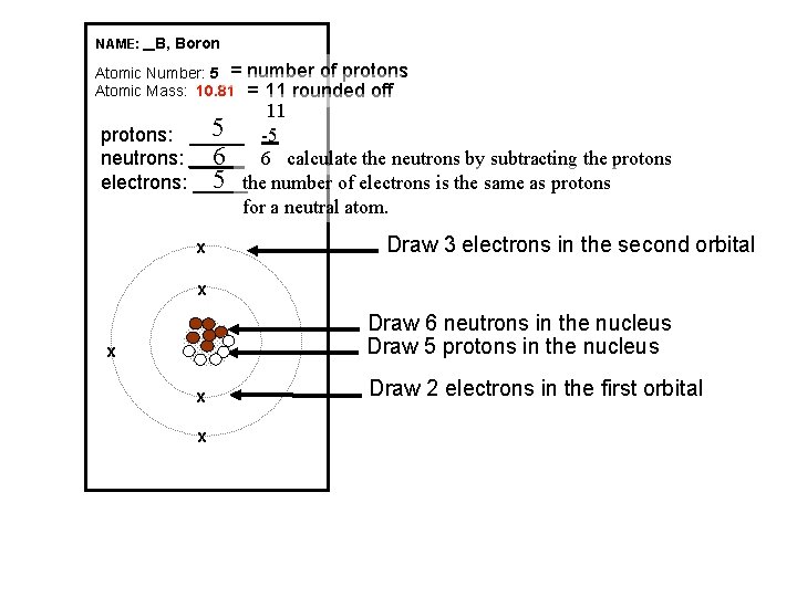 NAME: _ B, Boron Atomic Number: 5 = Atomic Mass: 10. 81 number of