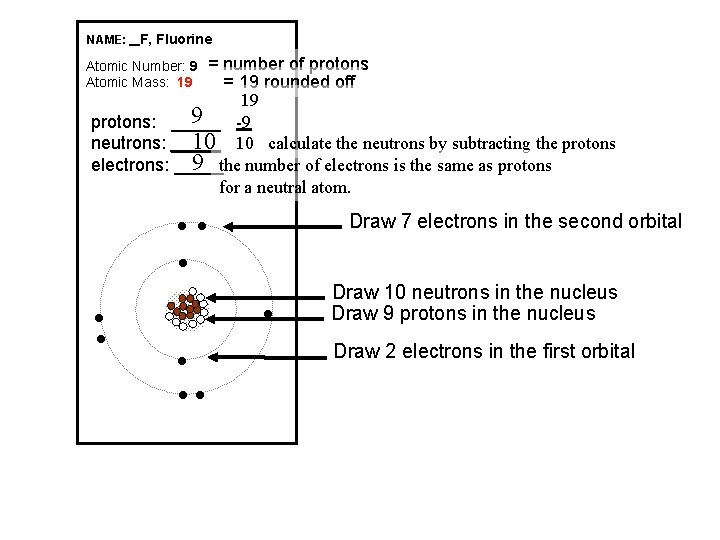 NAME: _ F, Fluorine = number of protons = 19 rounded off 19 9