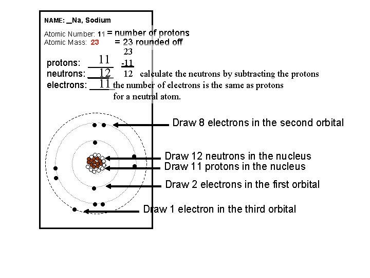 NAME: _ Na, Sodium Atomic Number: 11 = Atomic Mass: 23 number of protons