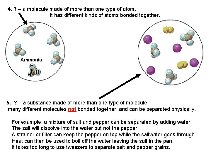 4. ? – a molecule made of more than one type of atom. It