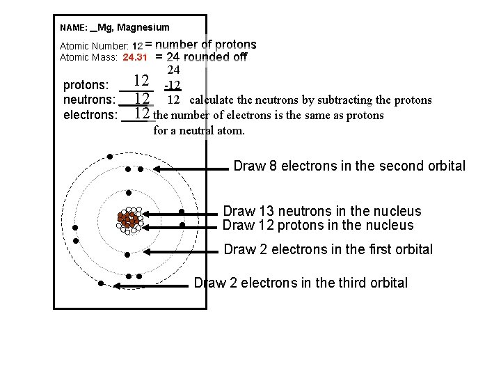 NAME: _ Mg, Magnesium Atomic Number: 12 = Atomic Mass: 24. 31 number of