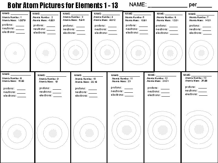 Bohr Atom Pictures for Elements 1 - 13 NAME: _____________ Atomic Number: 1 Atomic