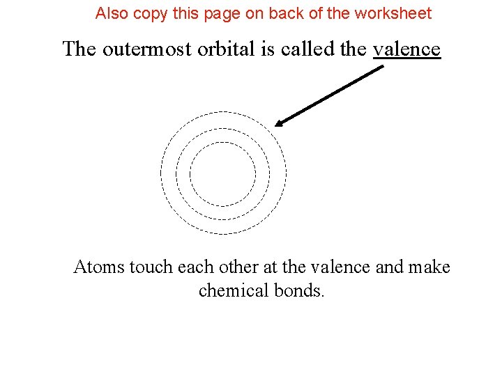 Also copy this page on back of the worksheet The outermost orbital is called