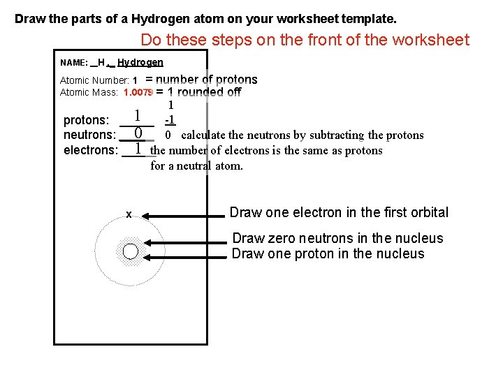 Draw the parts of a Hydrogen atom on your worksheet template. Do these steps