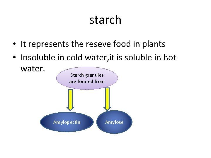 starch • It represents the reseve food in plants • Insoluble in cold water,
