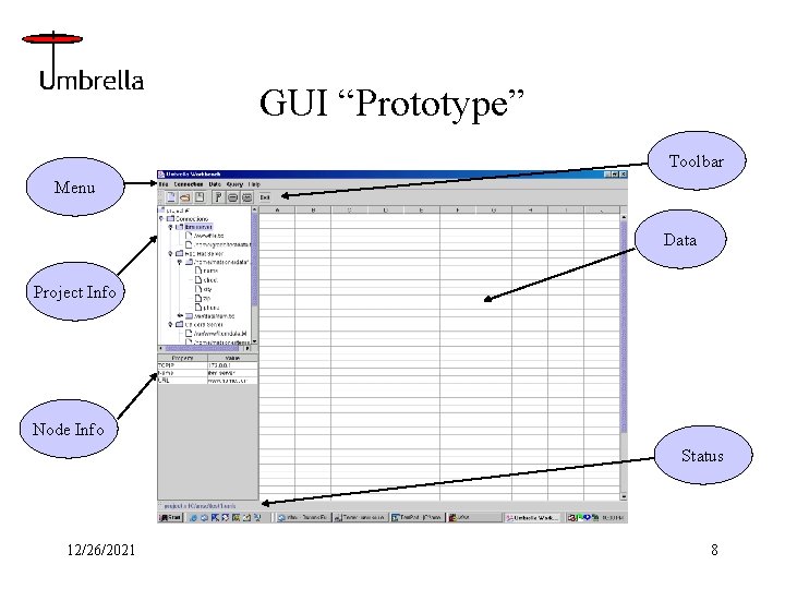 GUI “Prototype” Toolbar Menu Data Project Info Node Info Status 12/26/2021 8 