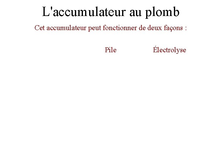 L'accumulateur au plomb Cet accumulateur peut fonctionner de deux façons : Pile Électrolyse transformation