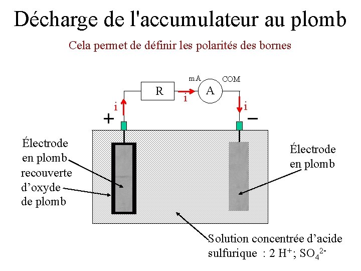 Décharge de l'accumulateur au plomb Cela permet de définir les polarités des bornes m.